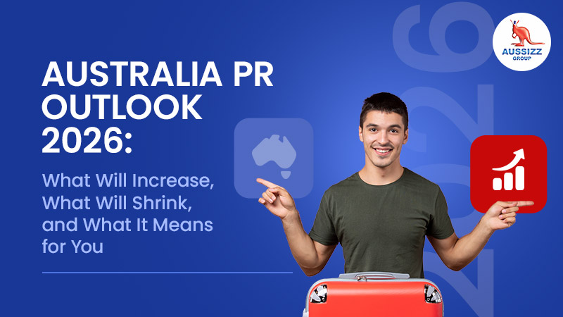 Australia PR outlook visa