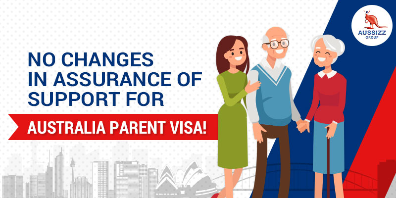 Australia Parent Visa