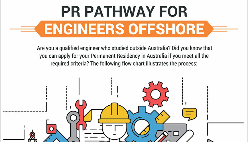 PR Pathway for Engineers Offshore