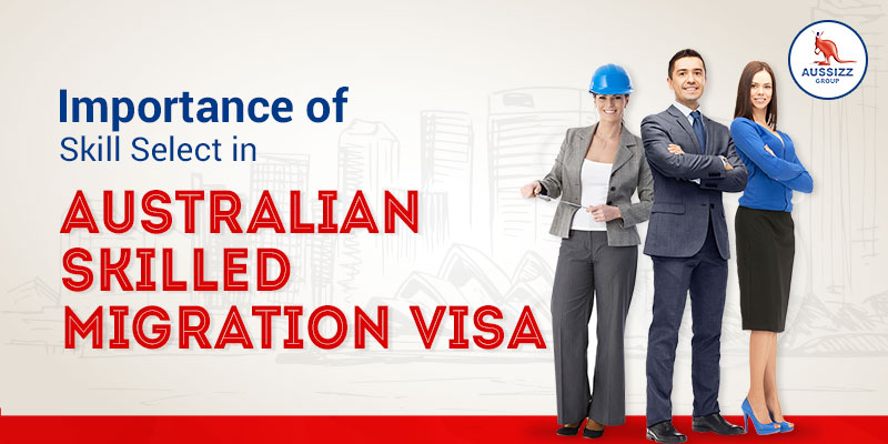Australian Skilled Migration Visa