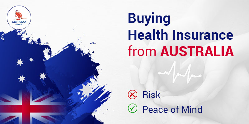 Buying Health Insurance